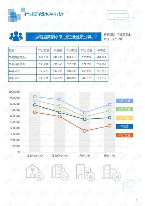 2020年機械設備 電子機械設備 儀器儀表 電子儀器儀表 行業電力計量儀表領域行業分析報告 市場調查報告 .pdf