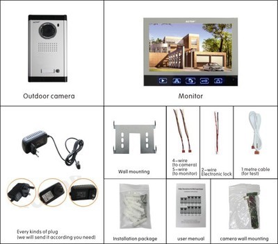 【一拖二 7寸特價(jià)可視對(duì)講門鈴 開鎖門鈴 移動(dòng)偵測(cè)拍照門鈴】?jī)r(jià)格,廠家,圖片,可視對(duì)講系統(tǒng),卓濠智能電器發(fā)展(內(nèi)貿(mào)部)-